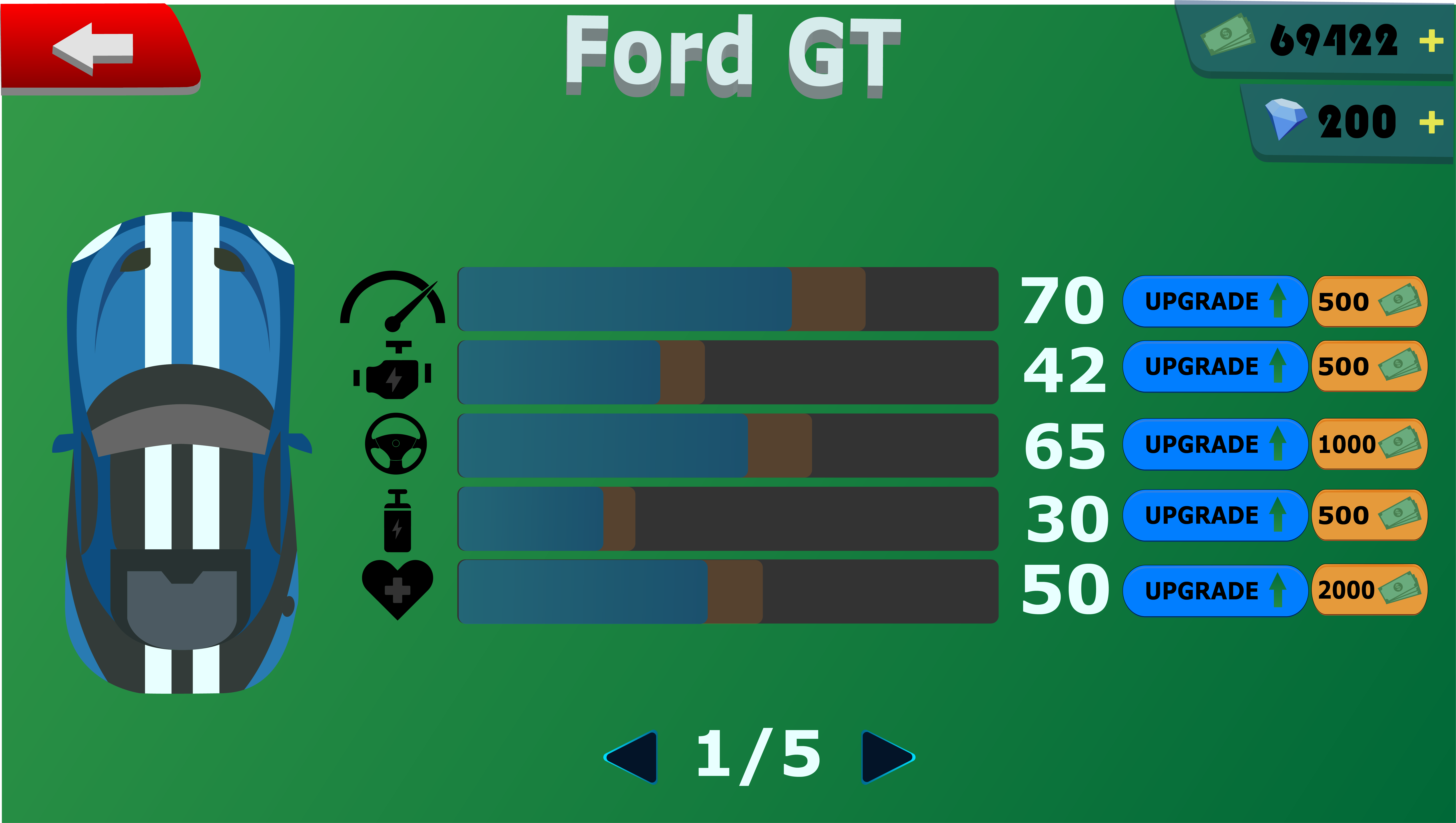 Racing Game Project 5